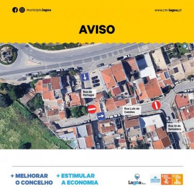 Circula&ccedil;&atilde;o Rodovi&aacute;ria